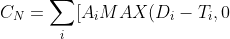 equation